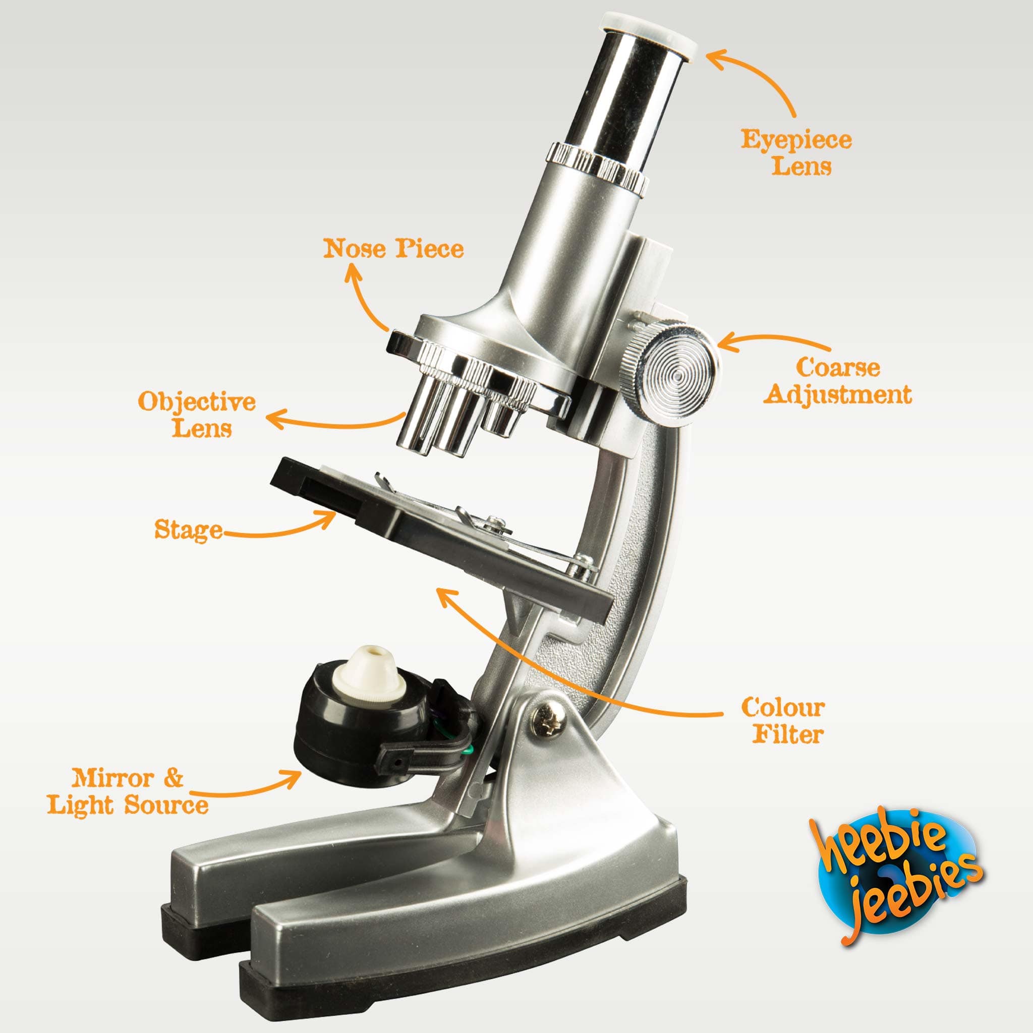 Discovery Microscope - Image 5