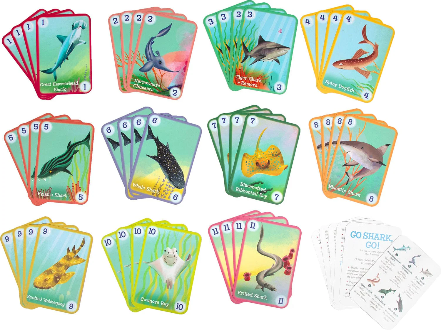 Go Shark Go! Card Game - Image 5
