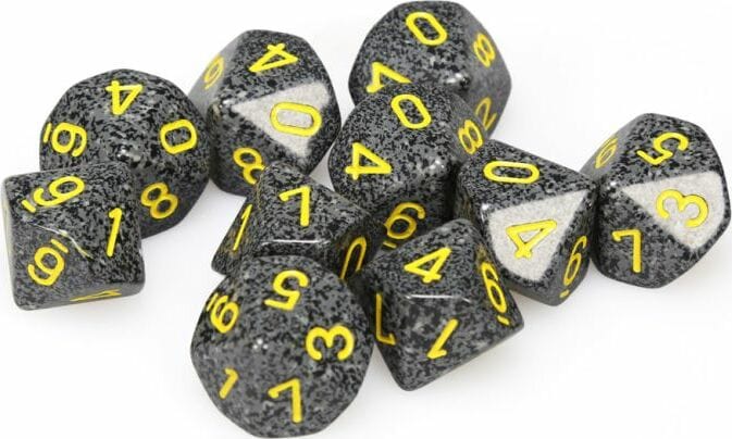 Speckled Urban Camo d10 set - Image 3